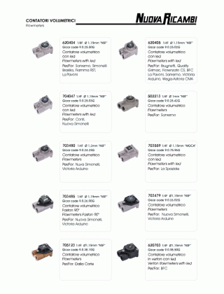 Специфікація Flowmeters