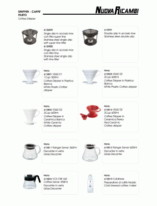 Специфікація Coffee Dripper