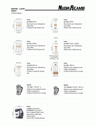 Специфікація Coffee Dripper