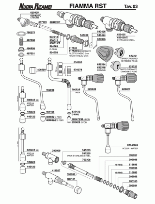 Специфікація Fiamma RST 03