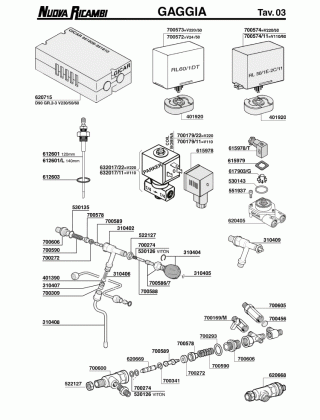 Специфікація Gaggia 03