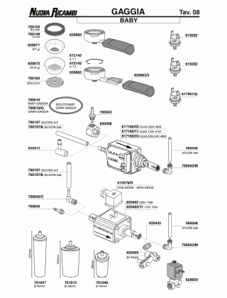 Специфікація Gaggia 08