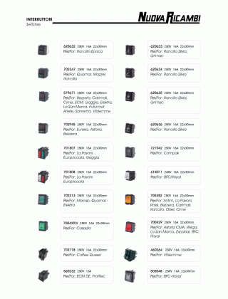 Специфікація Switches 01