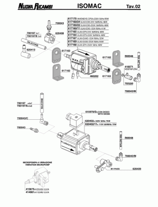 Специфікація Isomac 02