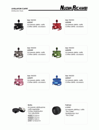 Специфікація Distribution Tools