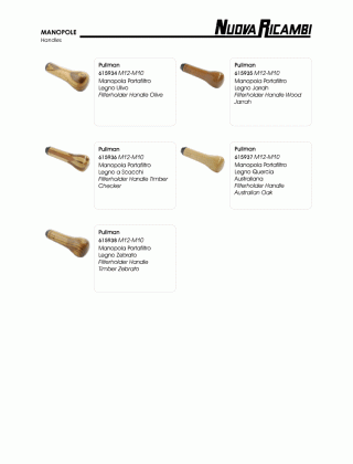 Специфікація Handles