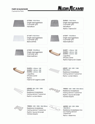 Специфікація Cupwarmer Parts