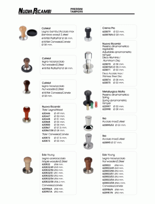 Специфікація Tampers