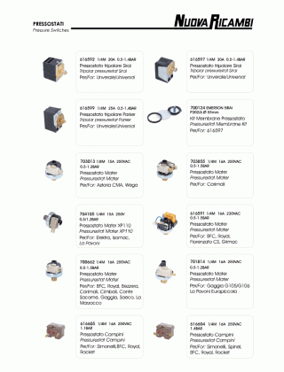 Специфікація Pressure Switches