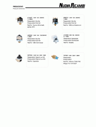 Специфікація Pressure Switches