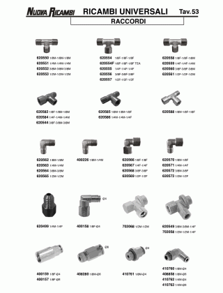 Специфікація Fittings 02