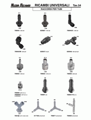 Специфікація Fittings 03