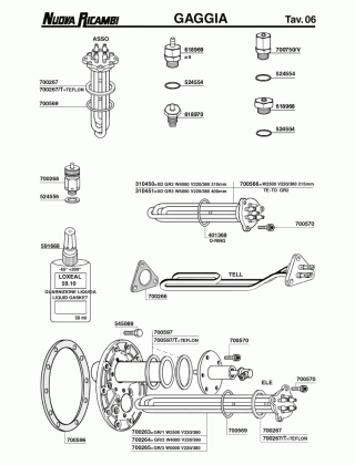 Специфікація Gaggia 06