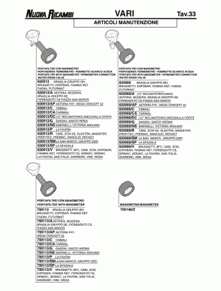 Специфікація Maintenance equipment