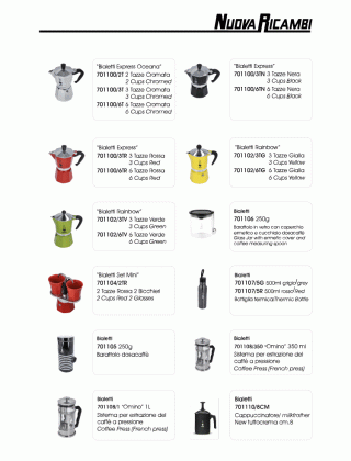 Специфікація Bialetti