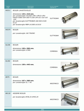 Специфікація Boiler 392