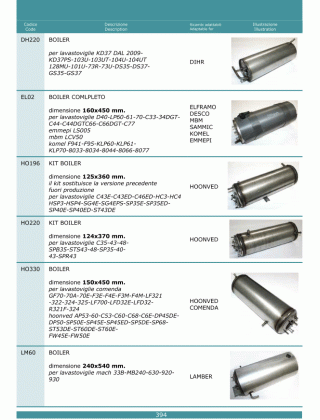 Специфікація Boiler 394