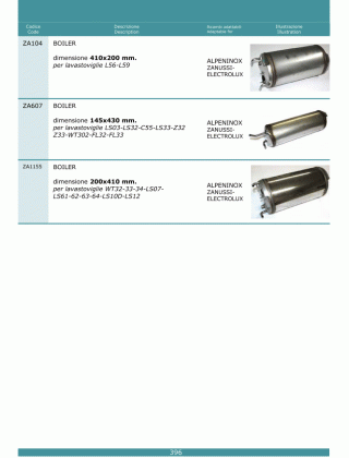 Специфікація Boiler 396