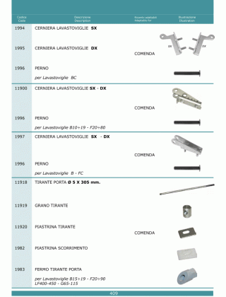 Специфікація Cerniere tiranti porta 409