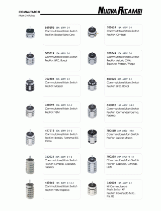 Специфікація Main Switches 01