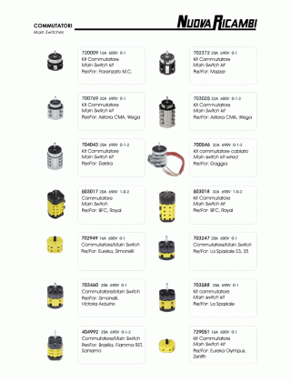 Специфікація Main Switches 02