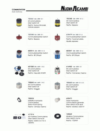 Специфікація Main Switches 03