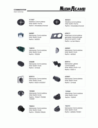 Специфікація Main Switches 04