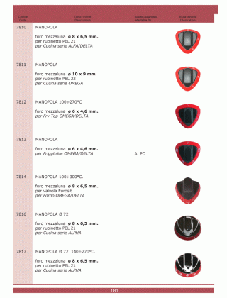 Специфікація Cottura 181