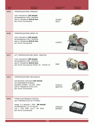 Специфікація Cottura 300