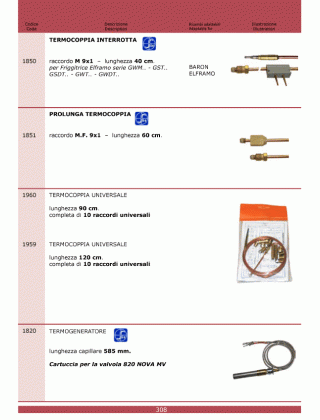 Специфікація Cottura 308