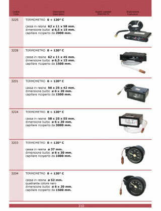 Специфікація Cottura 310
