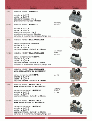 Специфікація Cottura 350