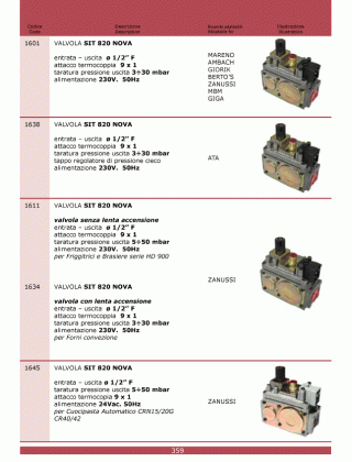 Специфікація Cottura 359