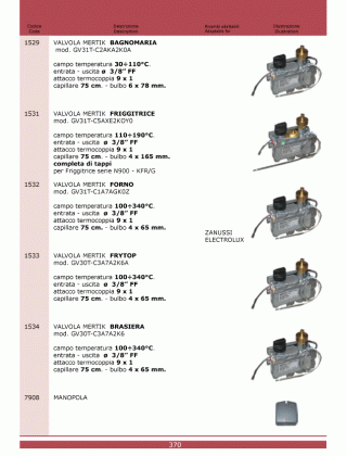 Специфікація Cottura 370