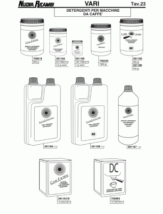 Специфікація Detergenti per macchine da caff? 23