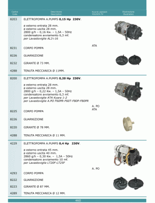 Специфікація Elettropompe 460