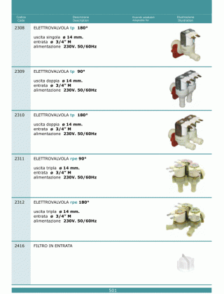 Специфікація Elettrovalvole 501