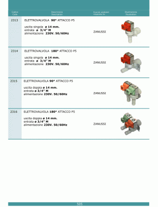 Специфікація Elettrovalvole 505