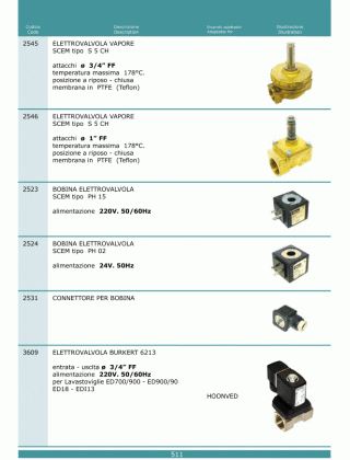 Специфікація Elettrovalvole 511