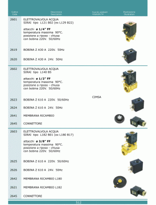 Специфікація Elettrovalvole 512