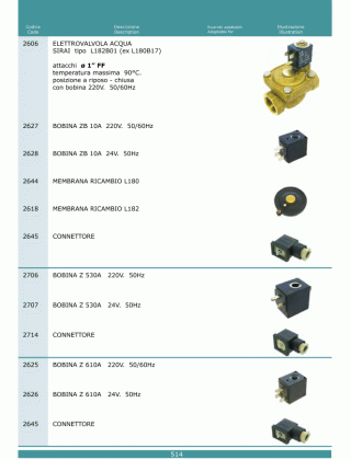 Специфікація Elettrovalvole 514