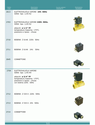 Специфікація Elettrovalvole 515