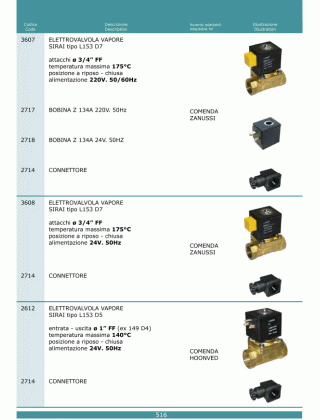 Специфікація Elettrovalvole 516