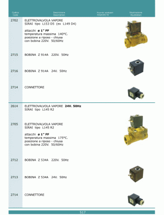 Специфікація Elettrovalvole 517