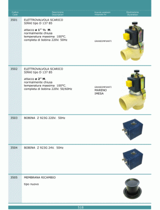 Специфікація Elettrovalvole scarico 518