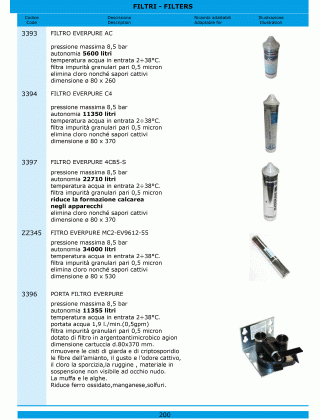 Специфікація Fabbricatori ghiaccio 200