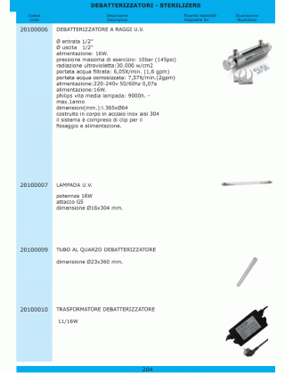 Специфікація Fabbricatori ghiaccio 204