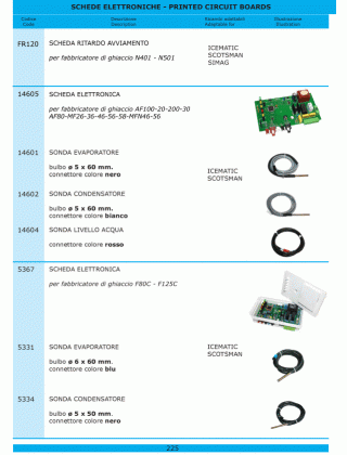 Специфікація Fabbricatori ghiaccio 225