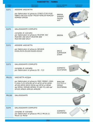 Специфікація Fabbricatori ghiaccio 250
