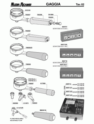 Специфікація Gaggia 02
